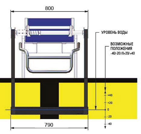 DOCM_AQ_OBL2_Pro_1015_EN