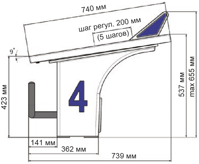 STARTING-BLOCK-OSB14-size2