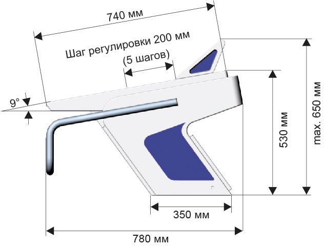 STARTING-BLOCK-Size
