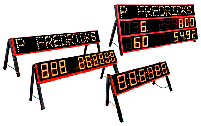 All types of GEMINI display with the optional on field support