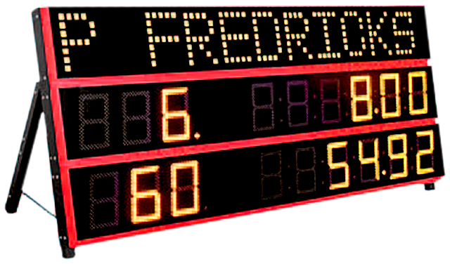 GEMINI display