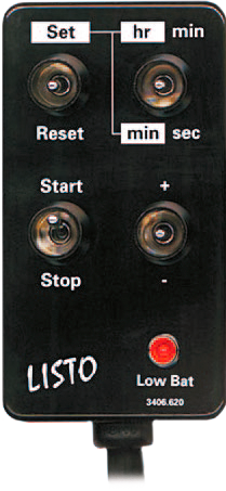 Remote Control